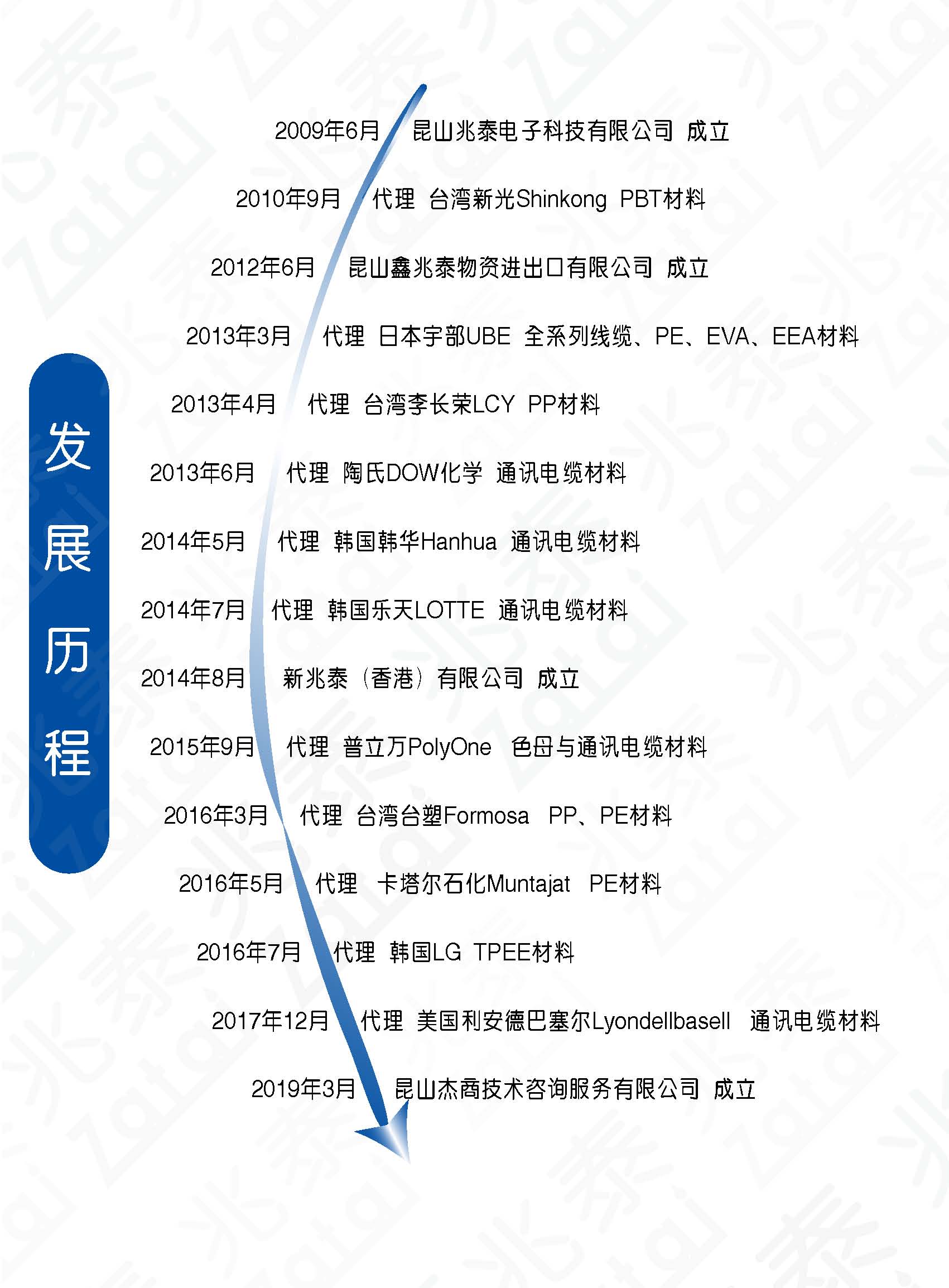 无标题提取页面 .jpg